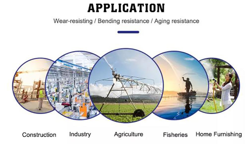 Application Application